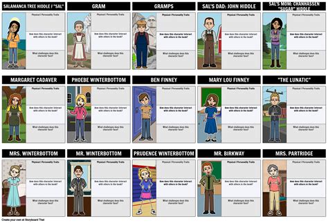Characters Of Walk Two Moons