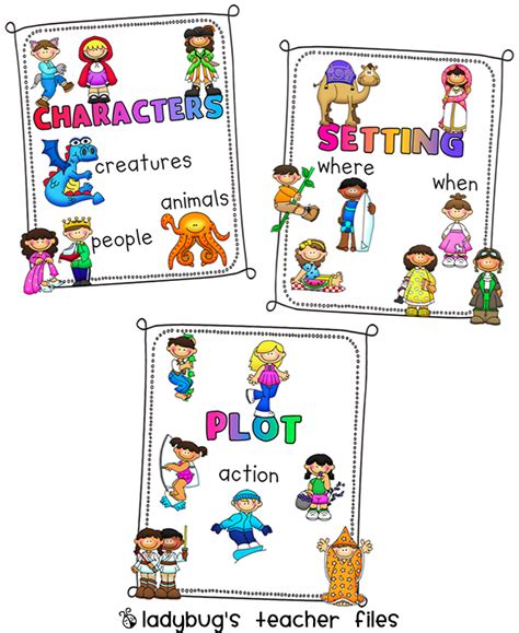 Characters Setting And Events Preschool And Kindergarten English Main Character Worksheet Kindergarten - Main Character Worksheet Kindergarten