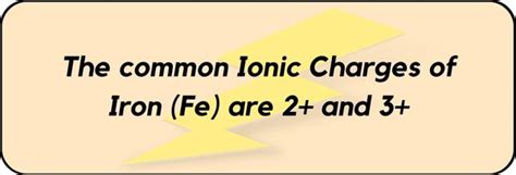 Charge On Iron