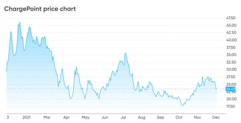 About TransUnion (NYSE: TRU) TransUnion is a glob