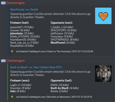 Charlemagne Commands