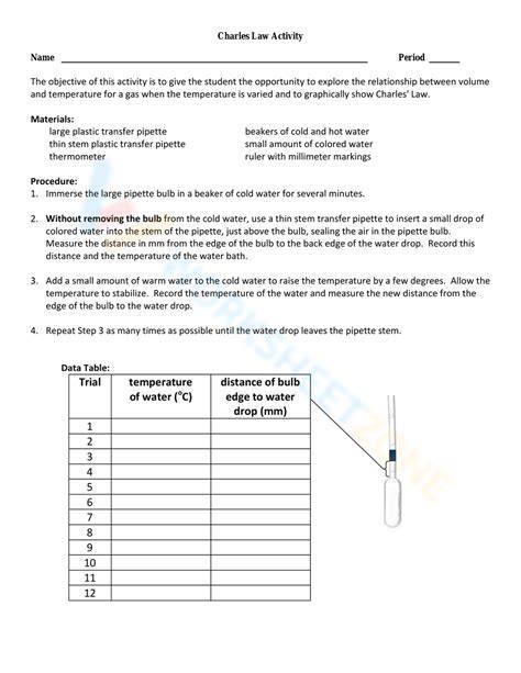 charles law computer activity answers