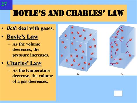 charles law pg 21 work