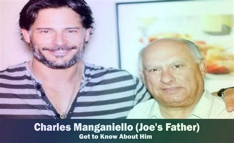 Charles Manganiello