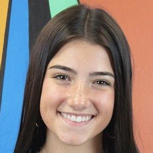Charli D Amelio Edad