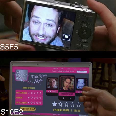 charlie always sunny dating profile pic