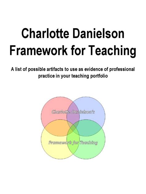 Charlotte Danielson Framework For Visual Arts