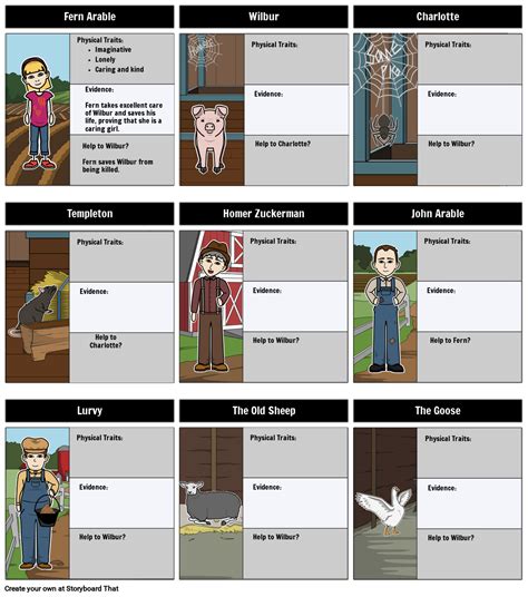 Charlottes Web Characters