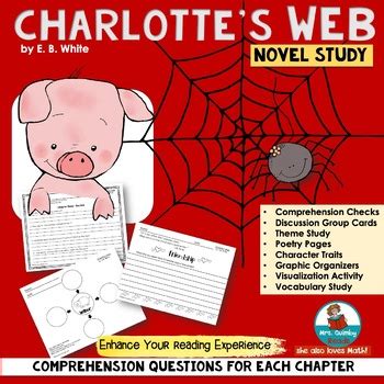 Charlottes Web Novel Study