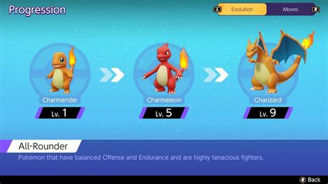 Charmander Level