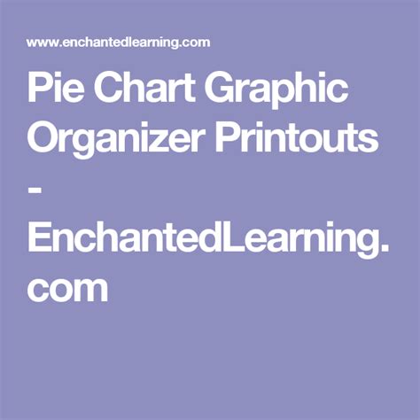 Chart Graphic Organizer Printouts Enchantedlearning Com Biome Chart Worksheet Answers - Biome Chart Worksheet Answers