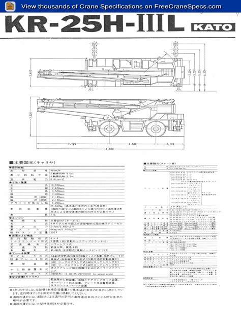 chart mobile crane kato 25 ton