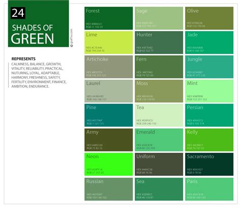 Chart Of 20 Green Shades Tones And Tints Warna Sage Green - Warna Sage Green