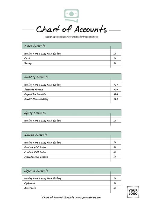 Chart Of Accounts Sample Pdf