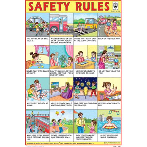 Chart On Safety Rules