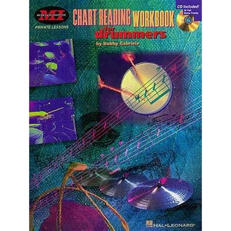 Chart Reading Workbook For Drummers Musicians Institute
