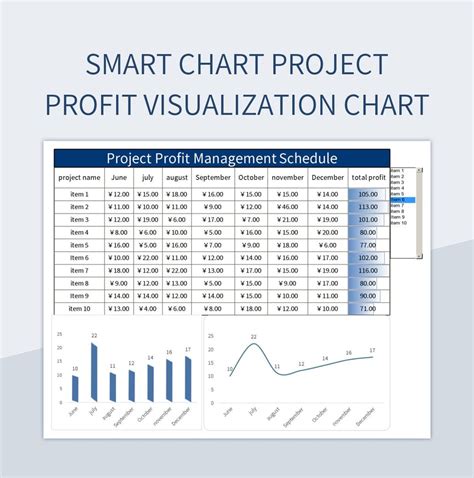 Chart Smart The A To Z Guide To Better Nursing Documentation