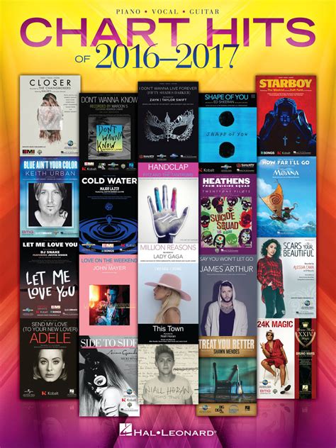 Read Chart Hits Of 2016 2017 