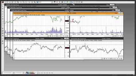 Download Chart Pattern Recognition For Metastock John Murphy 