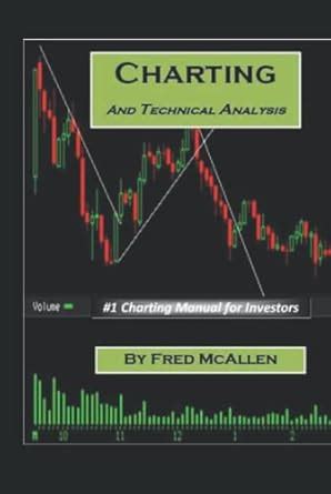 Charting And Technical Analysis Fred Mcallen