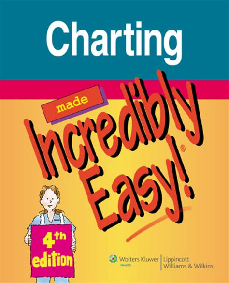 Charting Made Incredibly Easy