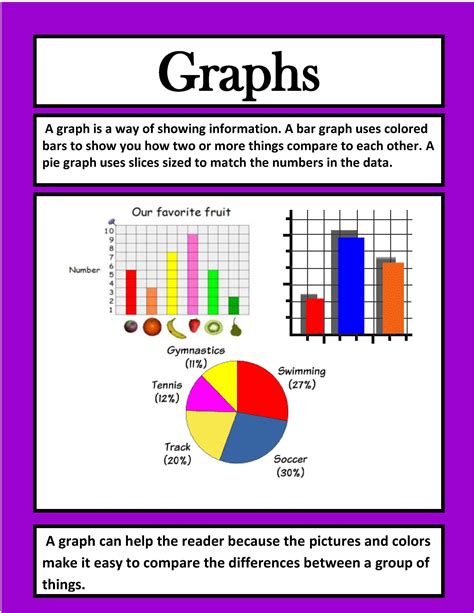 Charts Graphs And Diagrams In Nonfiction Education Com Diagram In A Nonfiction Book - Diagram In A Nonfiction Book