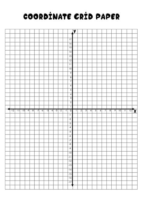 Charts With A Coordinate Grid Worksheet Template With Coordinate Grids Worksheet - Coordinate Grids Worksheet