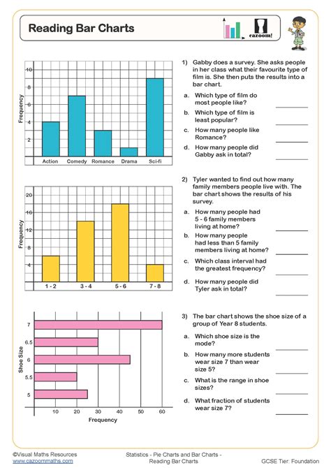 Charts Worksheets For Students Learning Resources Reading Charts And Graphs Worksheet - Reading Charts And Graphs Worksheet