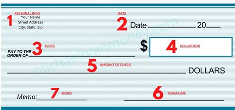 Citigroup Announces C$56.782 Million Redempti