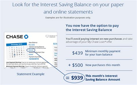 Read Online Chase Interest Manual Guide 