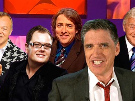 chat show hosts uk