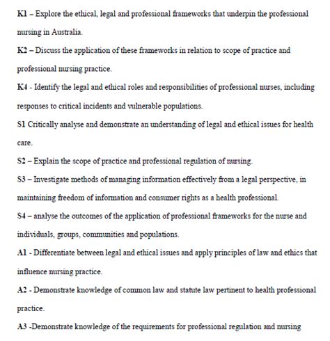 Read Online Chccs400C Assessment Answers 