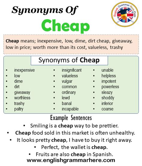 cheap and inexpensive - synonyms and related words