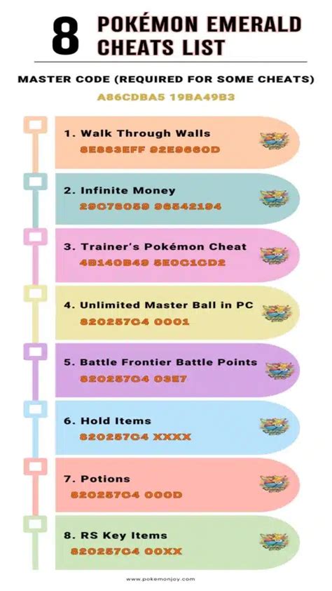 Cheat Code For Emerald
