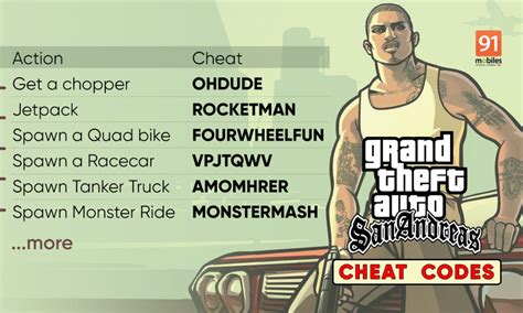 cheat gta android | M lnh GTA Vice City cheat Grand