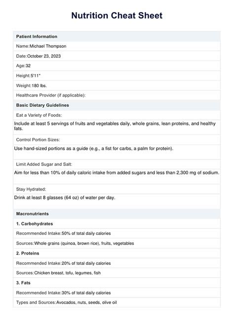 cheat sheet for nutrition care process