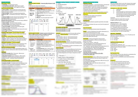 Cheat Sheet For Psi Real Estate Exam