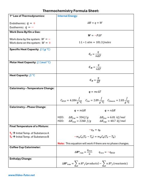 cheat sheet for thermochemistry