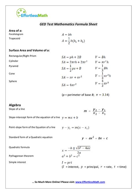 Cheat Sheet Ged Math