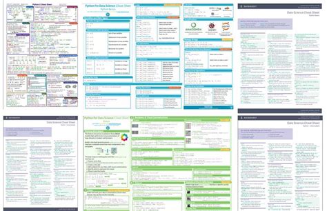 Cheat Sheet Relias Learning Relias Exam Answers