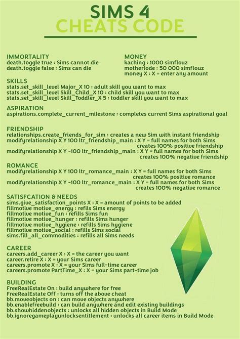 Cheats In Sims