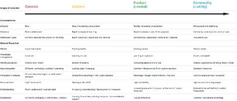 cheatsheet Hired Thought
