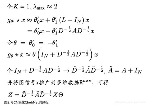 chebnet介绍与实现_chebconv_来自海王星的博客-CSDN博客