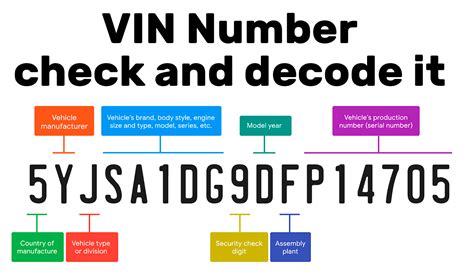 check color code from image