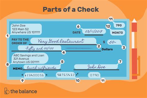 Check Format Parts Of A Check And What Writing Check Numbers - Writing Check Numbers