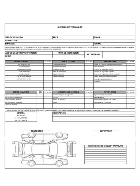 Check List Automotriz