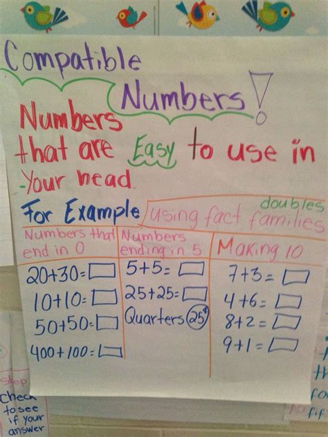 Check My Algebra Homework Compatible Number Worksheet 3rd Grade - Compatible Number Worksheet 3rd Grade
