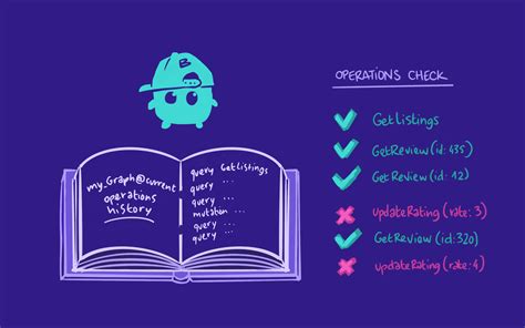 check schema | Adaptive Cards Tools Microsoft Learn