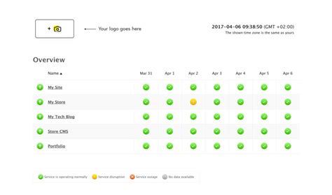 Find station or route Trip Planning Map S