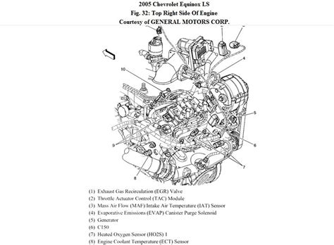 Full Download Check Engine Codes P0442 File Type Pdf 
